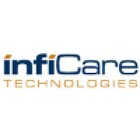 Inficare
